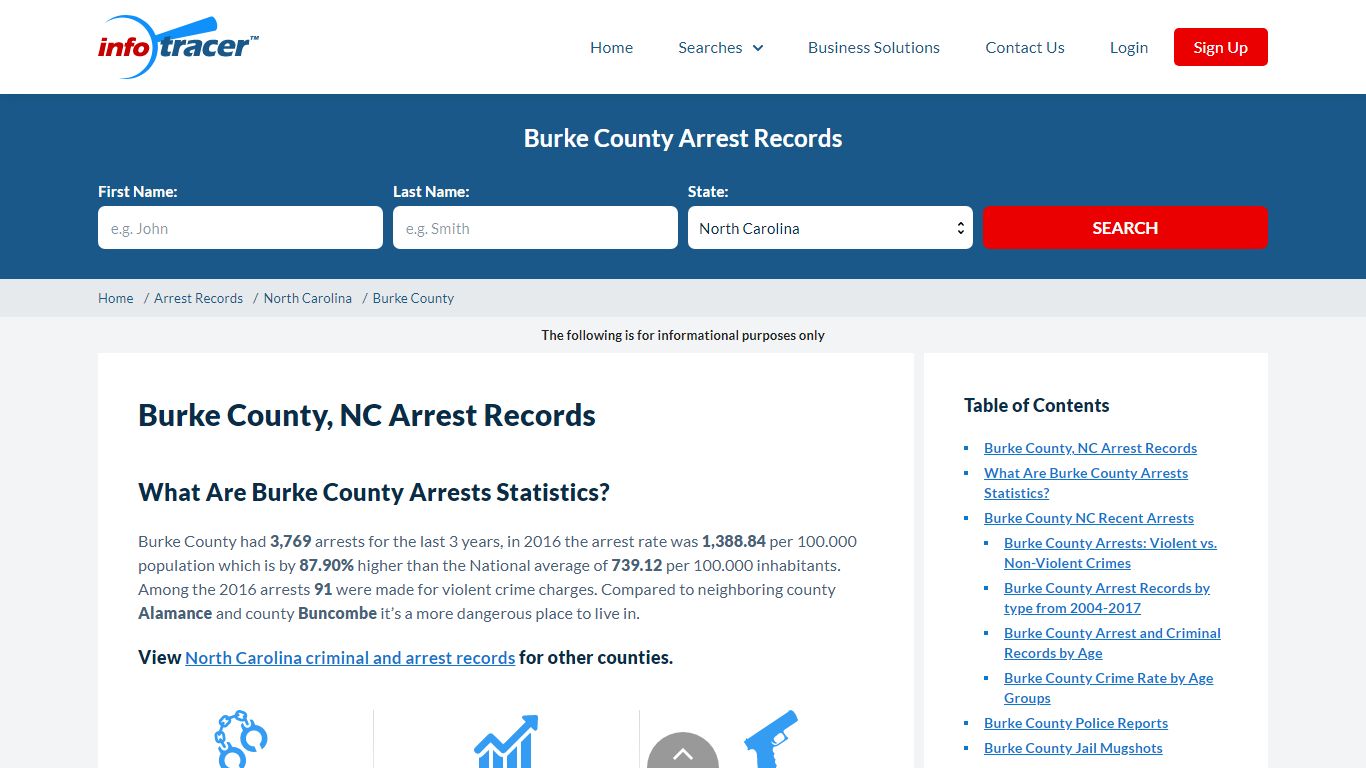 Burke County, NC Arrests, Jail Inmates & Mugshots - InfoTracer