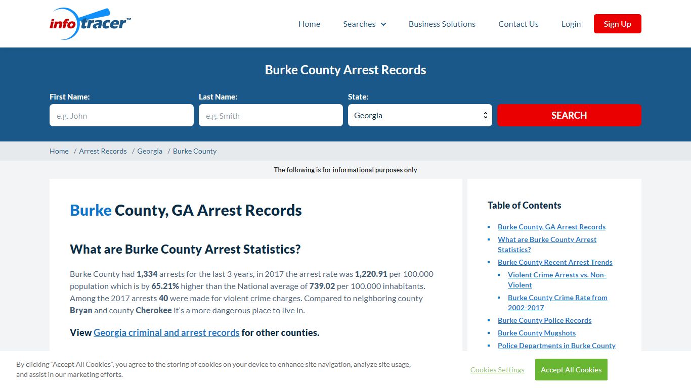 Burke County, GA Arrests, Mugshots & Jail Records - InfoTracer